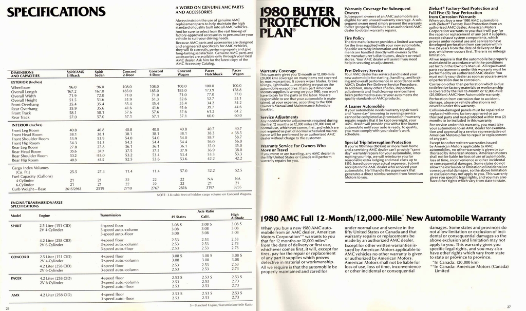 n_1980 AMC Full Line Prestige-26-27.jpg